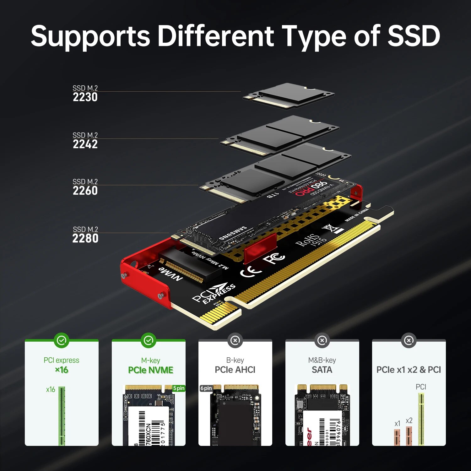 Adapter JEYI M.2 NVMe do PCIe  – Samsung Ssd 990 Pro recenzja i cena
