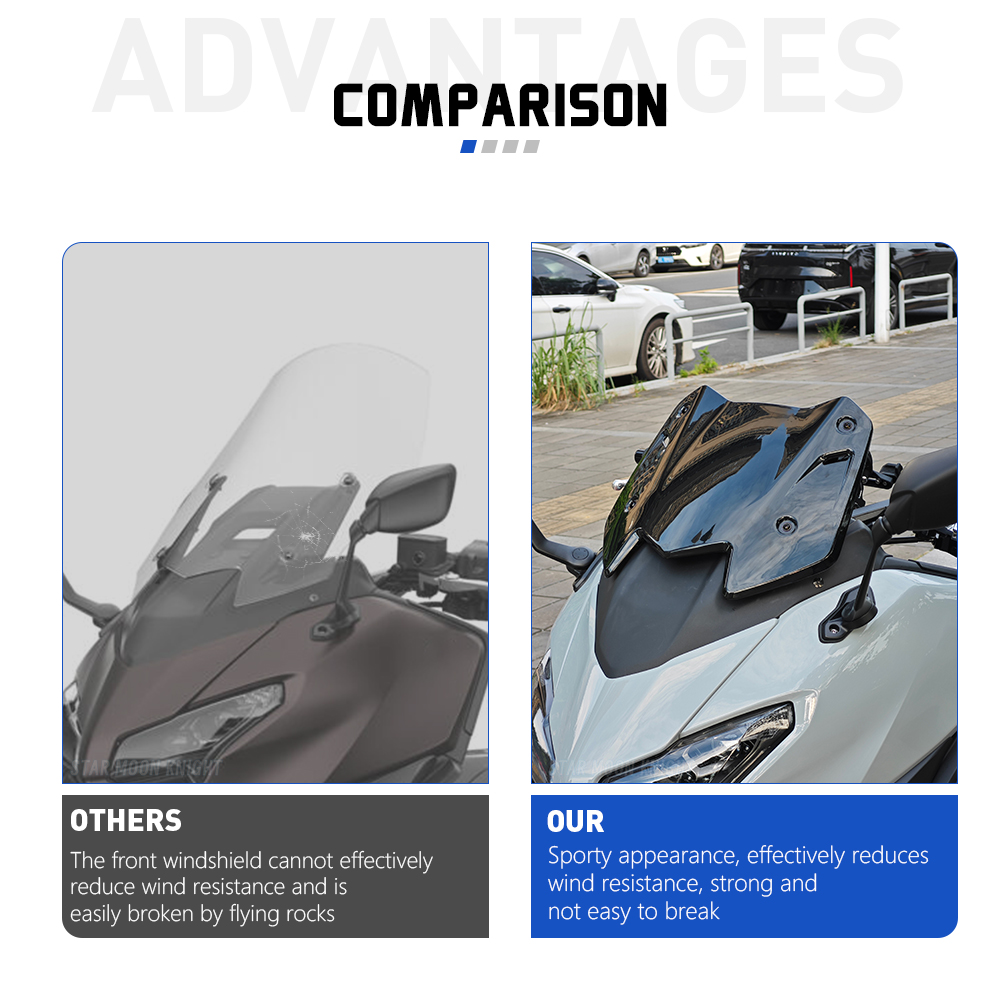 Akcesoria motocyklowe do YAMAH – I Tech Accessories recenzja i cena